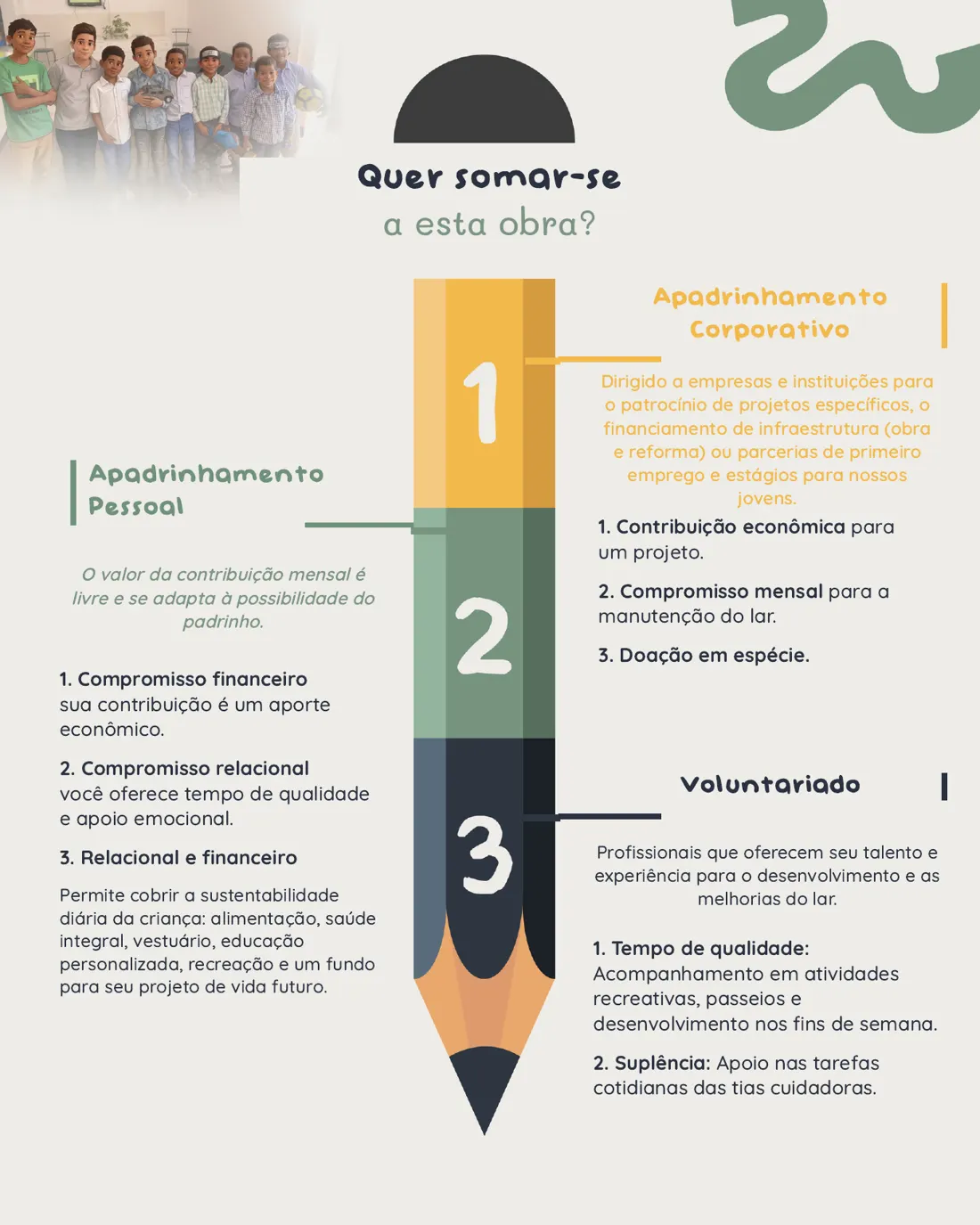Dossiê p.3